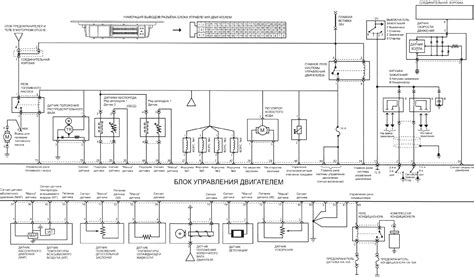 Schéma zapojenia elektrického zámku