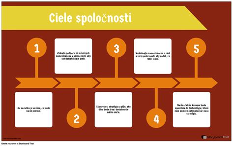 Príklady bežných stereotypov v spoločnosti
