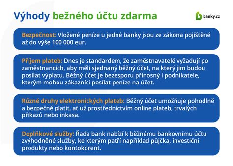 Infografika porovnávajúca výhody bežného a sporiaceho účtu