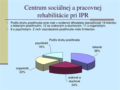 Graf: Cieľové oblasti sociálnej rehabilitácie
