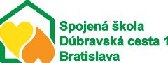 Grafický prehľad štruktúry Spojenej školy Dúbravská cesta 1