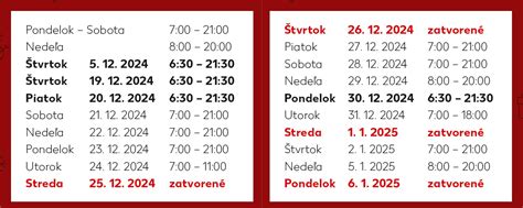 Prehľad stupňov odkázanosti a počtu hodín pomoci