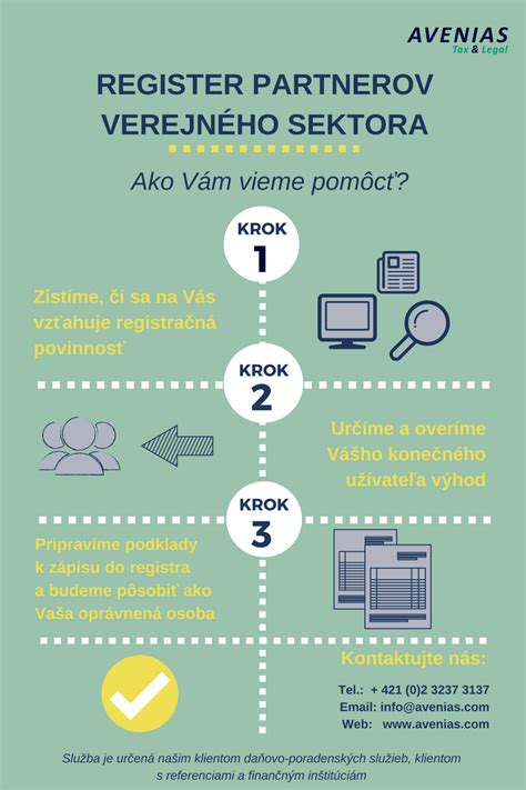 Schéma toku dát v Registri partnerov verejného sektora