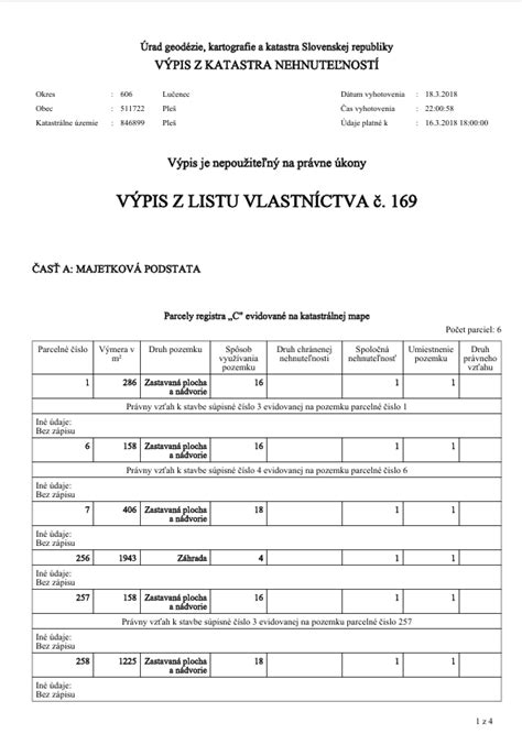 Príklad kódov v liste vlastníctva