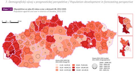 Demografické zmeny a dopad na dôchodky