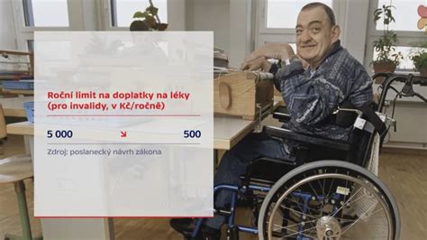 Doplatky dôchodkov