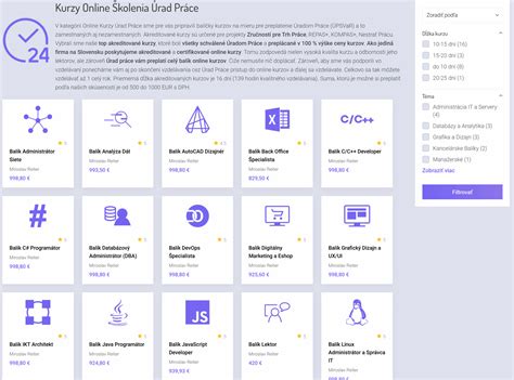 Infografika s prehľadom akreditovaných kurzov opatrovania