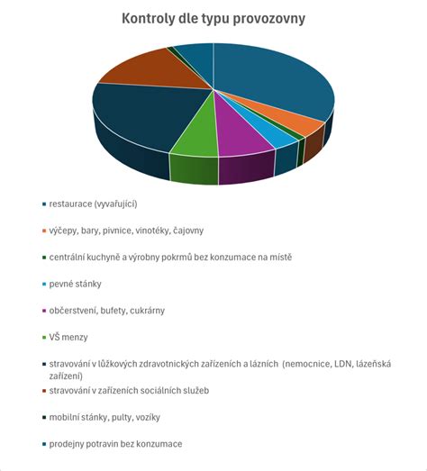 Infografika: Porovnanie sociálnych dávok v rôznych krajinách EÚ