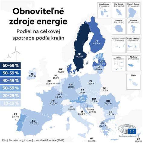 Mapa Európy zobrazujúca percentuálny podiel čiastočných úväzkov v jednotlivých členských štátoch EÚ