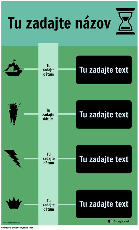 infografika časovej osi abstinenčných príznakov