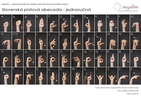 Abeceda v posunkovej reči