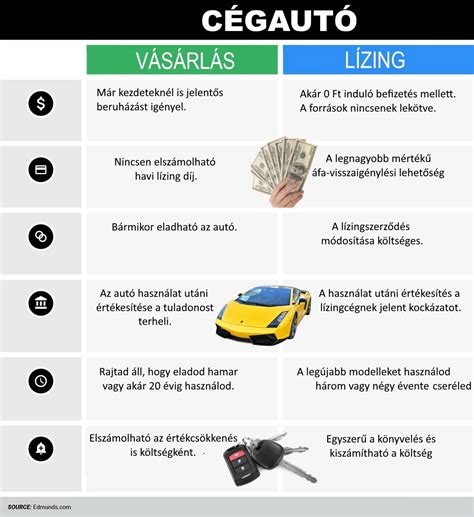 Sezónne práce a personálny lízing