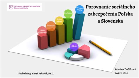 Infografika: Započítavanie doby zamestnania pre sociálne zabezpečenie