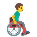 schéma správneho sedenia na invalidnom vozíku