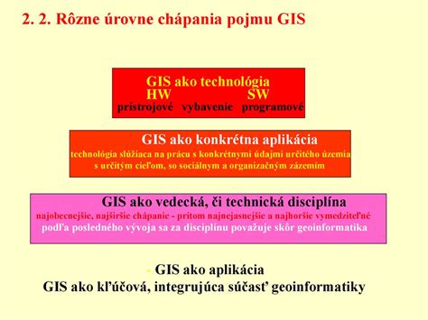 Infografika ukazujúca rôzne úrovne vzdelania pre opatrovateľov