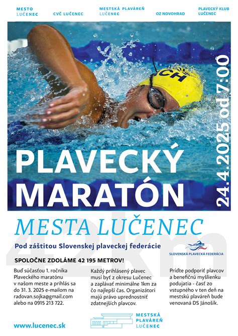 Infografika: Klasifikácia plavcov s postihnutím