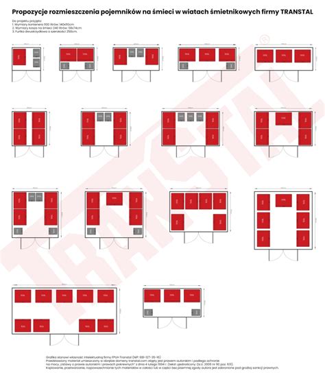 Grafika znázorňujúca kľúčové projekty ÚPSVaR Humenné