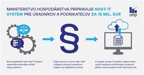Grafika: Princíp subsidiarity v súdnom systéme SR