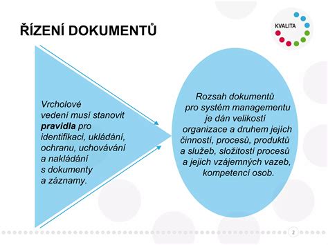 Schéma: Rozsah činností posudkového lekára