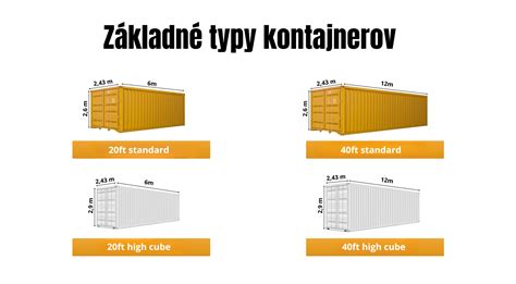 Typy fixačných materiálov pre kontajnery