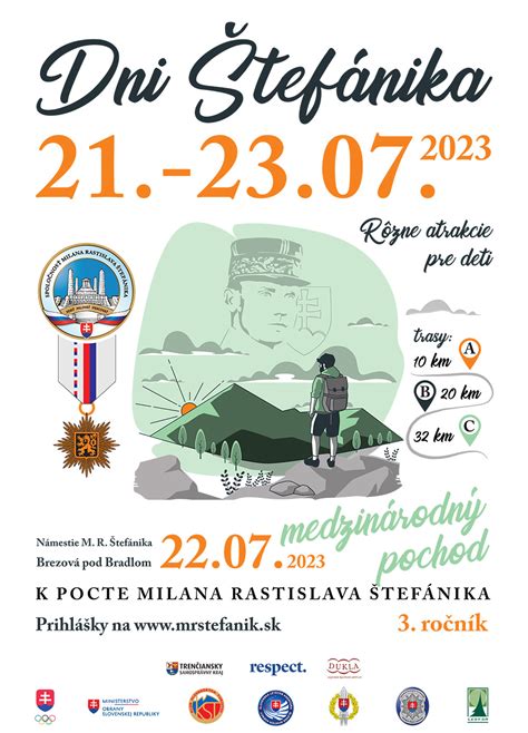 Mapa turistických trás k Mohyle M. R. Štefánika