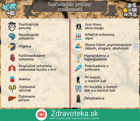 Príčiny viacnásobného postihnutia - infografika