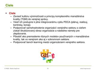 Ciele a princípy psychopédie