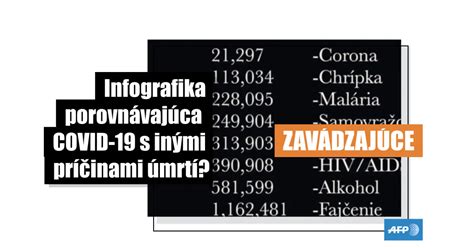Infografika porovnávajúca PN a OČR