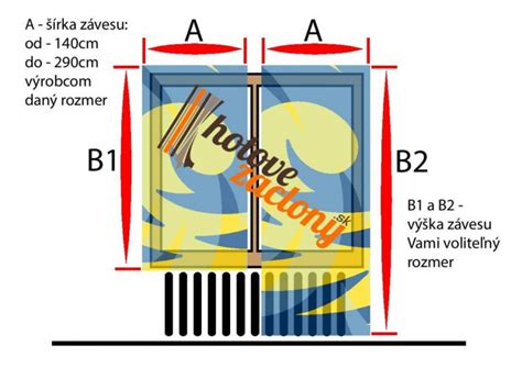 Návod na správne meranie pre výber invalidného vozíka.
