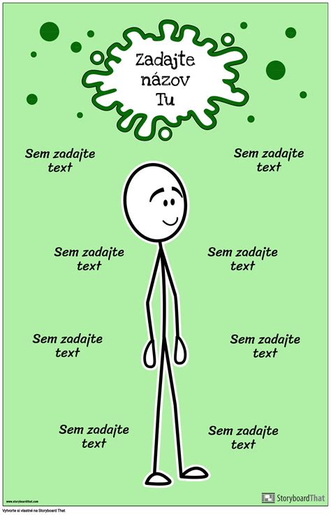 Schéma stupňov odkázanosti osoby