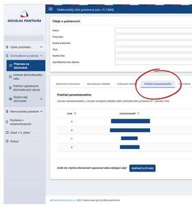 Prehľad údajov v Elektronickom účte poistenca