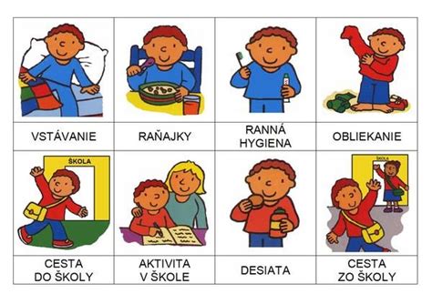 Ilustrácia rôznych praktických činností žiakov v škole.