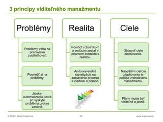 Princípy a ciele valorizácie