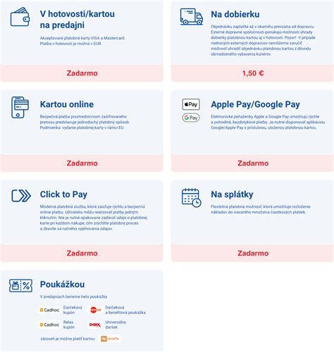 Grafika znázorňujúca proces výpočtu a platby poistného