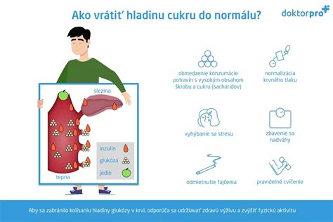 Ilustrácia znázorňujúca kolísavú hladinu cukru v krvi