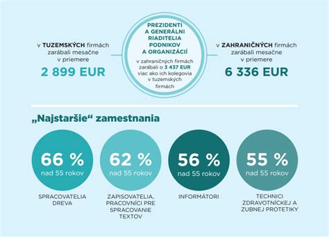 Porovnanie politickej transparentnosti