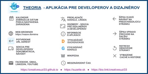 Ikony nástrojov pre vývojárov (IDE, Linter, Debugger)