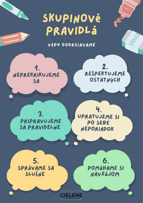 Žiaci v skupinovej práci