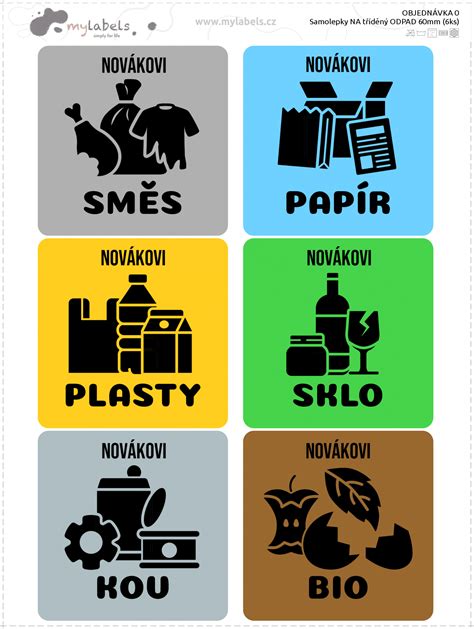 Špecifické označenia na preukaze ZŤP (blind, deaf)