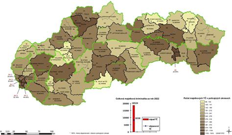 Mapa kúpeľných zariadení MV SR