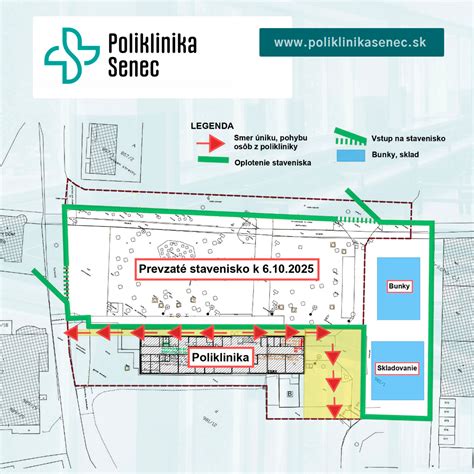 Moderná poliklinika v Senci