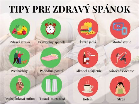 Diagram vplyvu stresu na spánok a pamäť