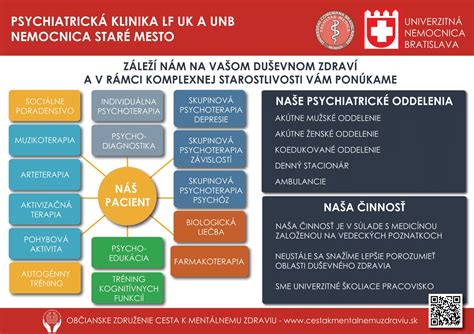 Genetické predispozície k mentálnemu postihnutiu