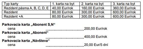 Európska parkovacia karta pre ZŤP