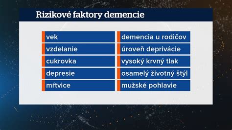 Prehľad ovplyvniteľných a neovplyvniteľných rizikových faktorov predčasného pôrodu