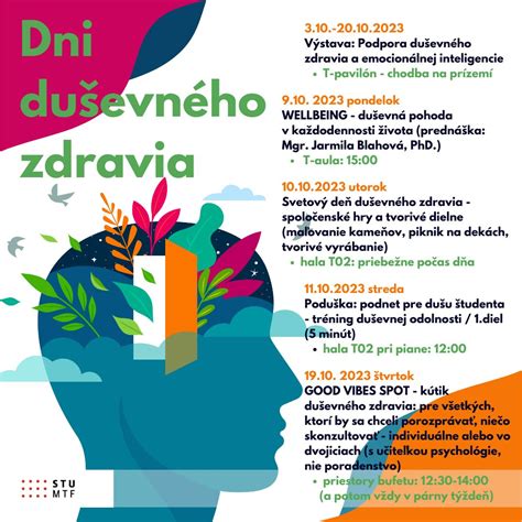 Prehľad duševného zdravia v Európe