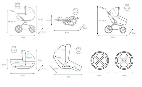 Ilustrácia bezpečnostných prvkov kočíka