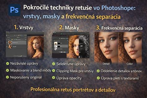 Grafika zobrazujúca rôzne možnosti opatrovania