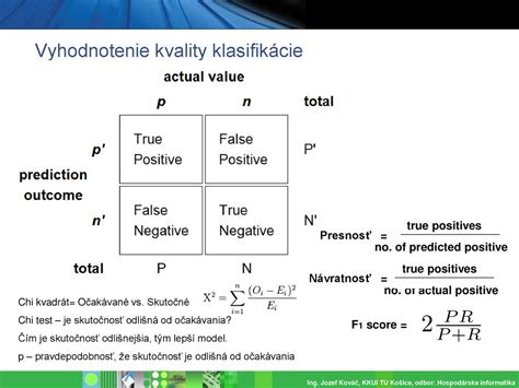 Diagram klasifikácie znevýhodnení