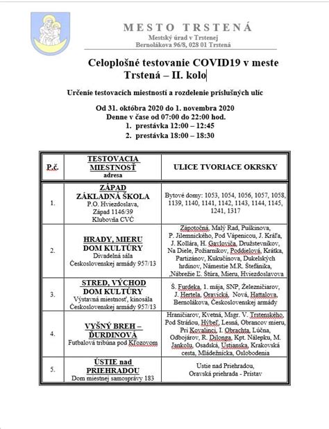 Mapa odberových miest pre COVID-19 testovanie v Púchove